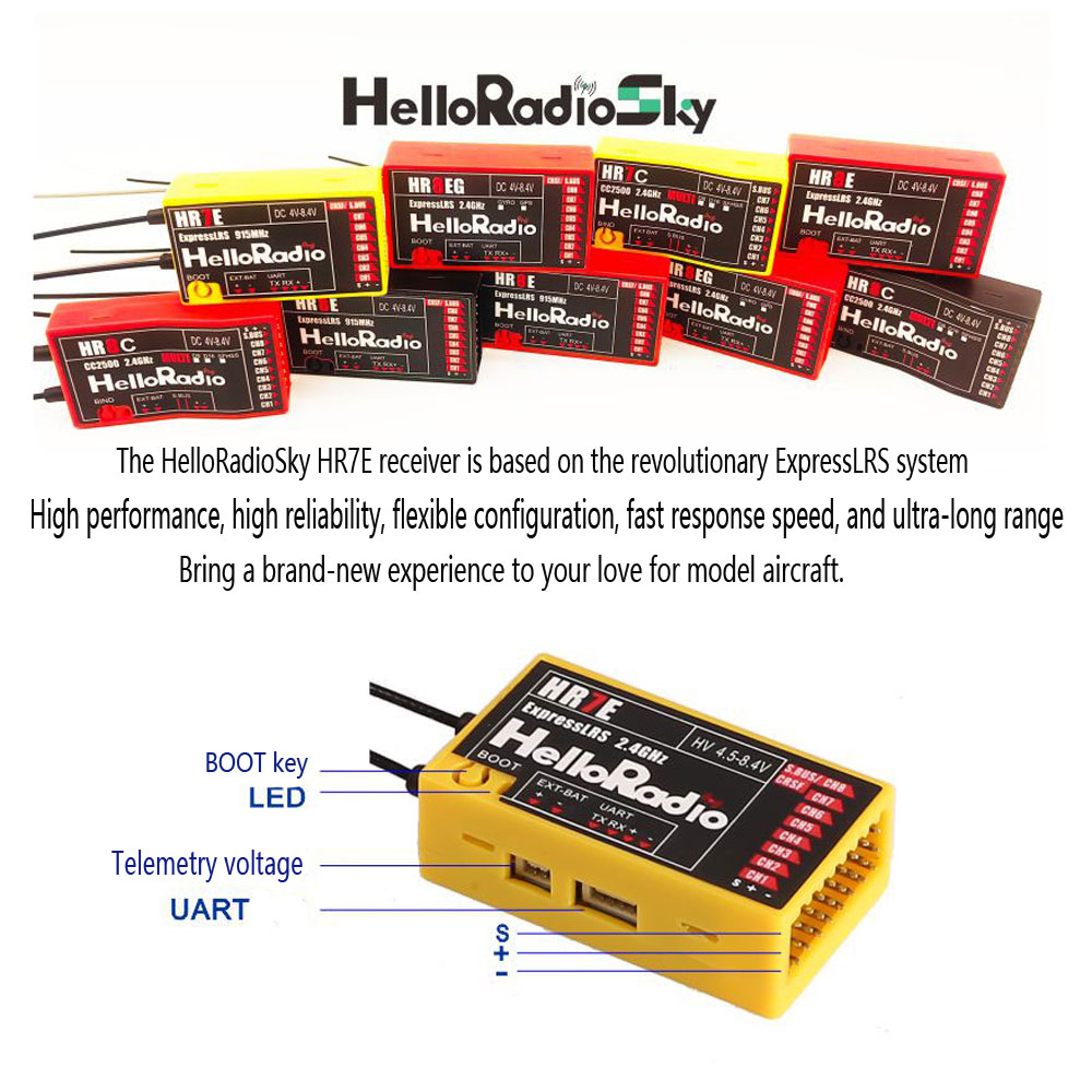 Récepteur HelloRadio HR7E ELRS - Radiomaster Ranger 2.4Ghz Elrs Module avis et prix