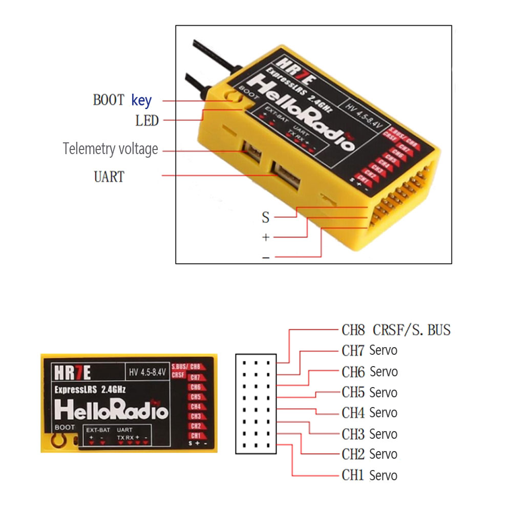 Récepteur HelloRadio HR7E ELRS - Radiomaster Ranger 2.4Ghz Elrs Module avis et prix