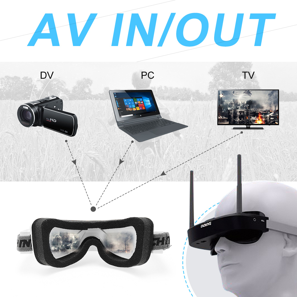 Eachine – lunettes FPV EV100 7 - Skyzone Cobra X V2 Fpv Goggles avis et prix